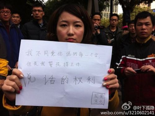 Sw-support Sw-support